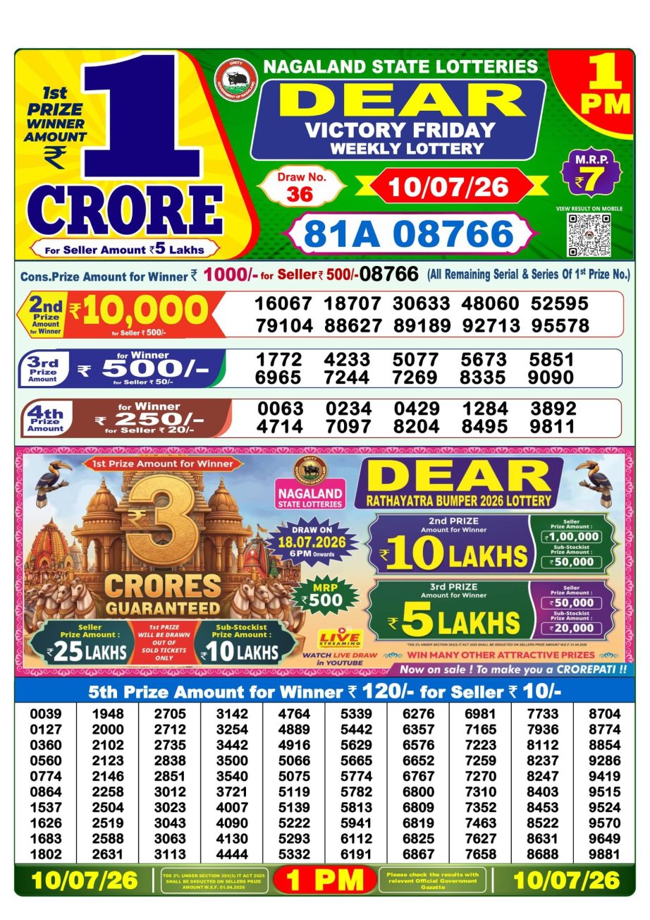 Dear Lottery Sambad Morning Result 10 07 26