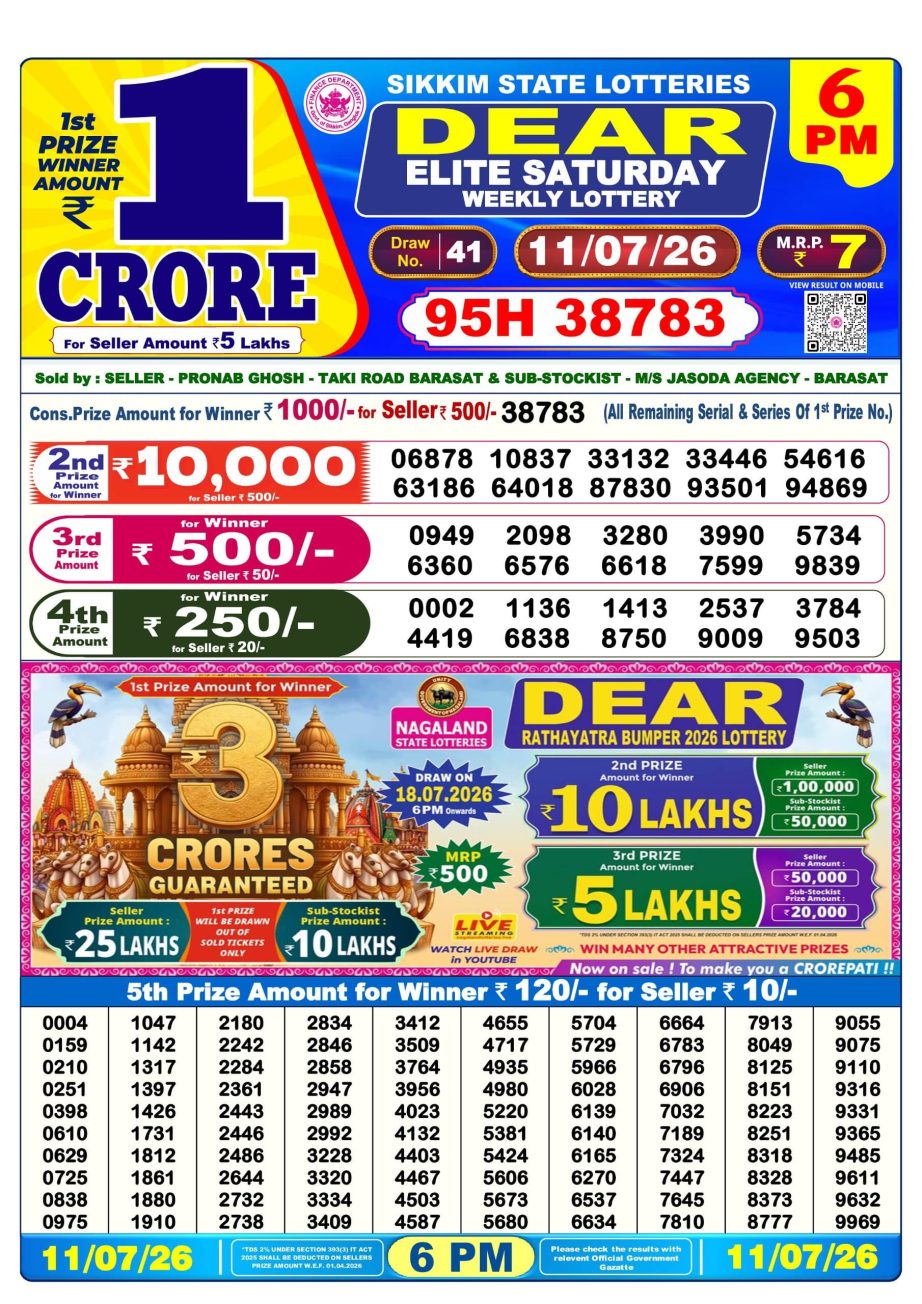 Lottery Sambad Result Today 11 07 26 | 6 PM