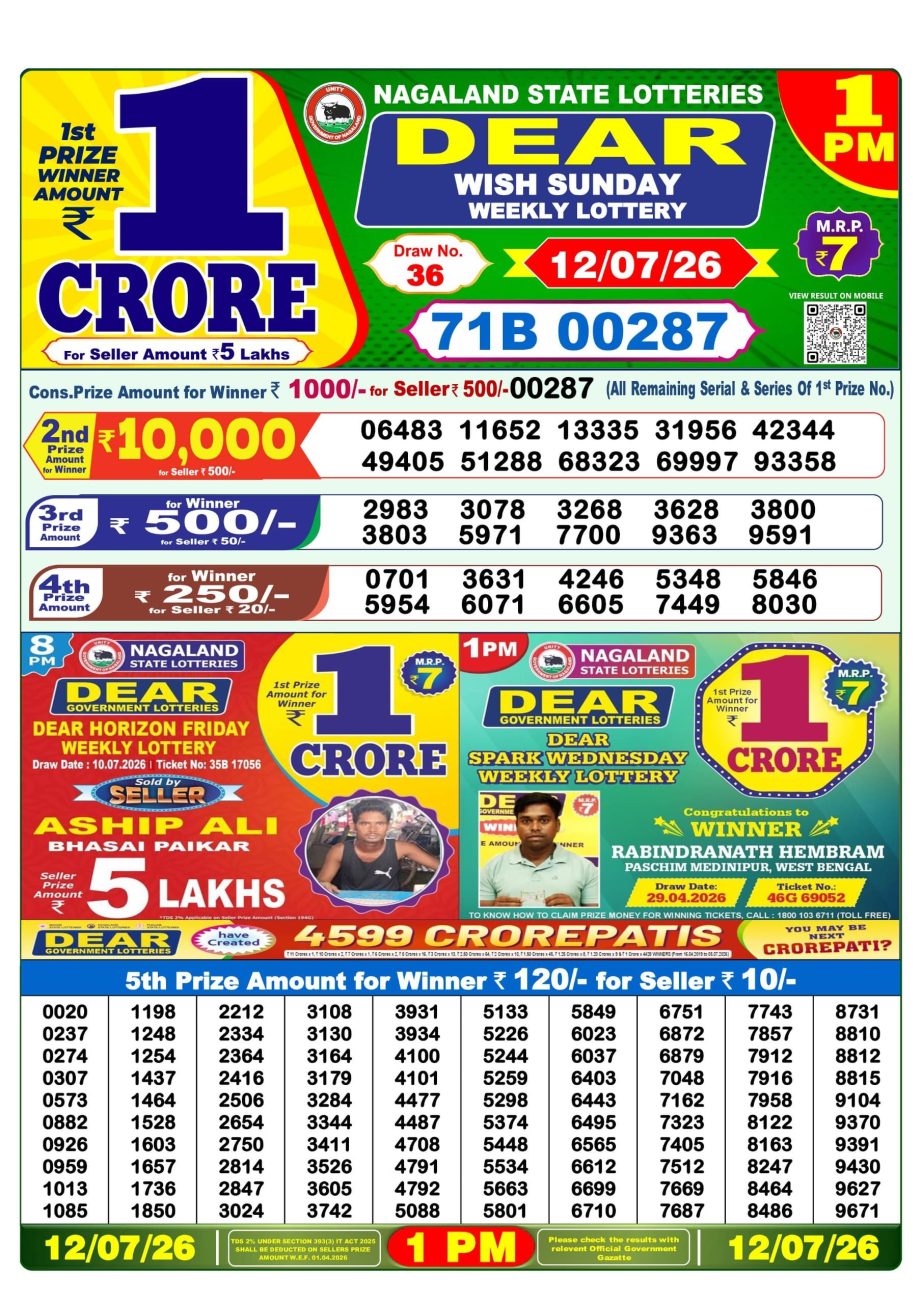 Dear Lottery Sambad Morning Result 12 07 26