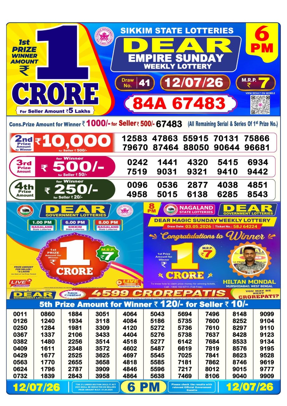 Lottery Sambad Result Today 12 07 26 | 6 PM