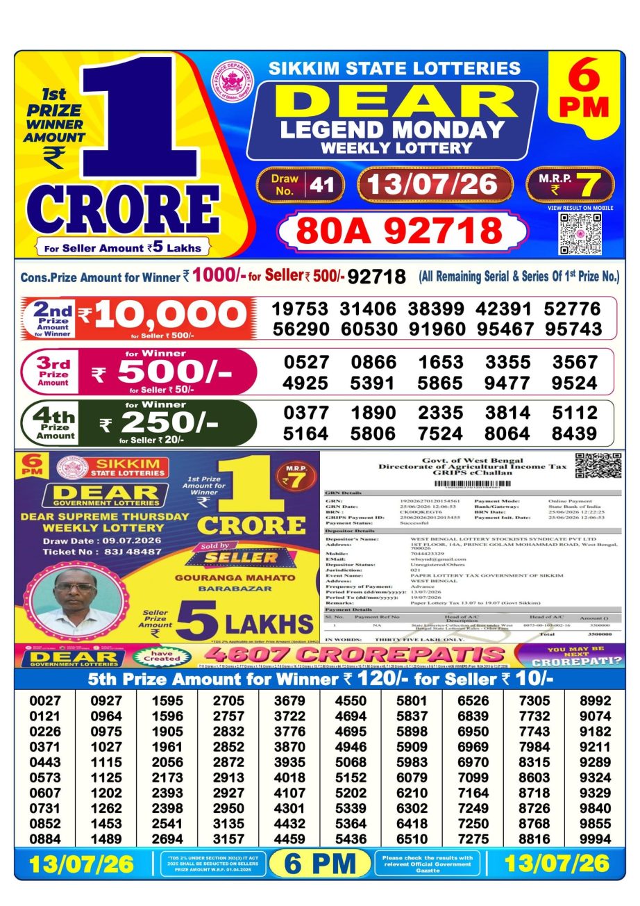 Lottery Sambad Result Today 13 07 26 | 6 PM