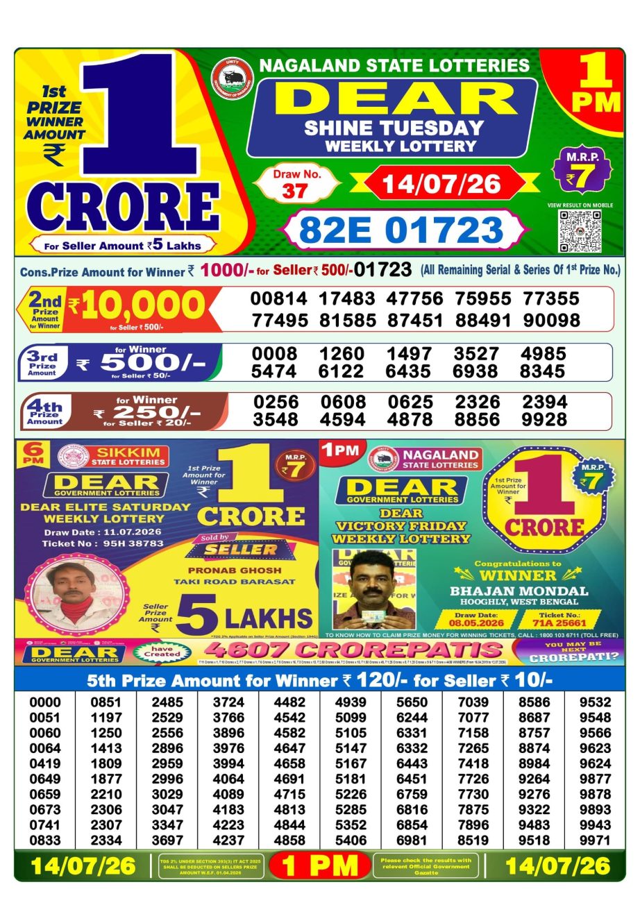 Dear Lottery Sambad Morning Result 14 07 26