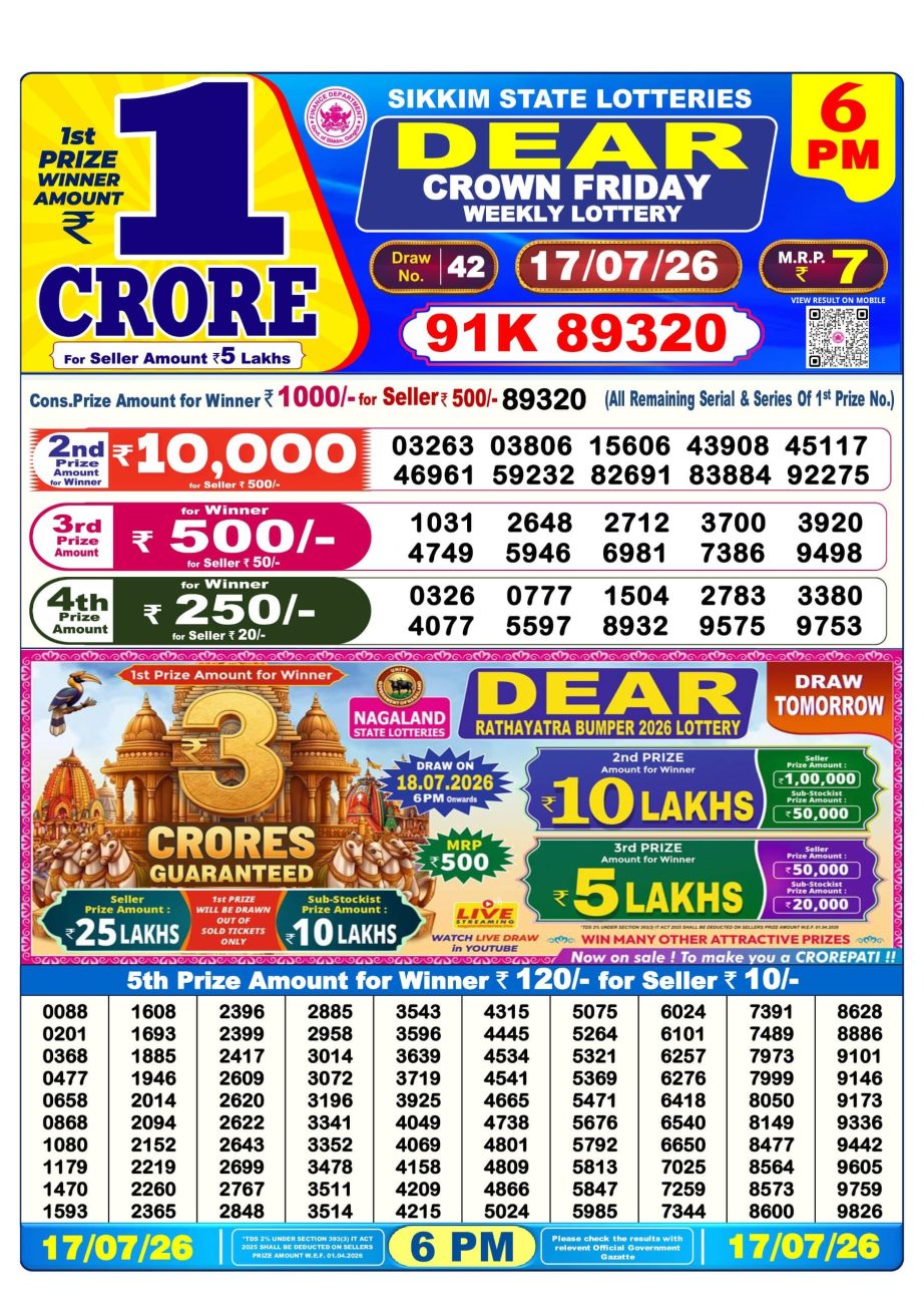 Lottery Sambad Result Today 17 07 26 | 6 PM