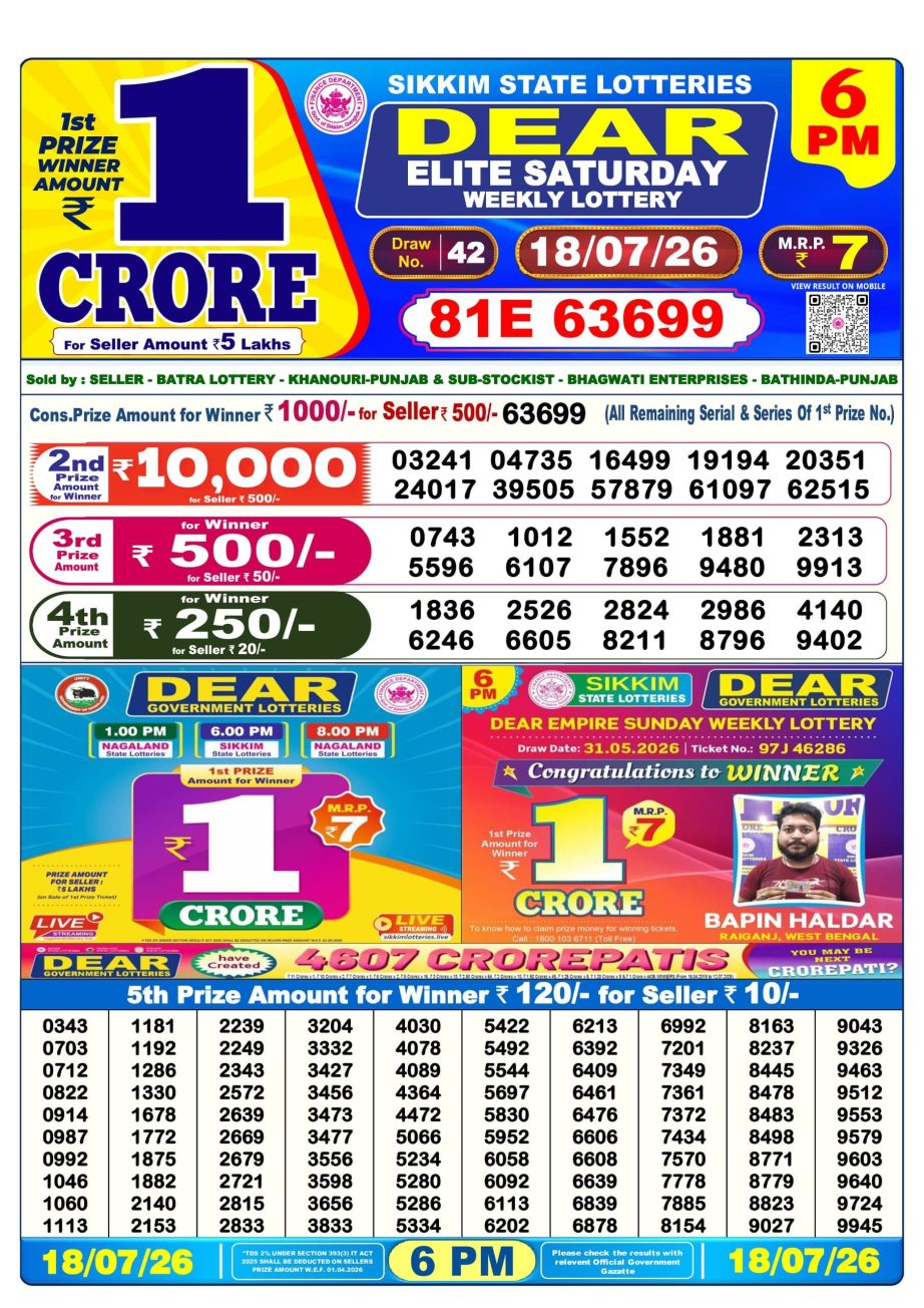 Lottery Sambad Result Today 18 07 26 | 6 PM