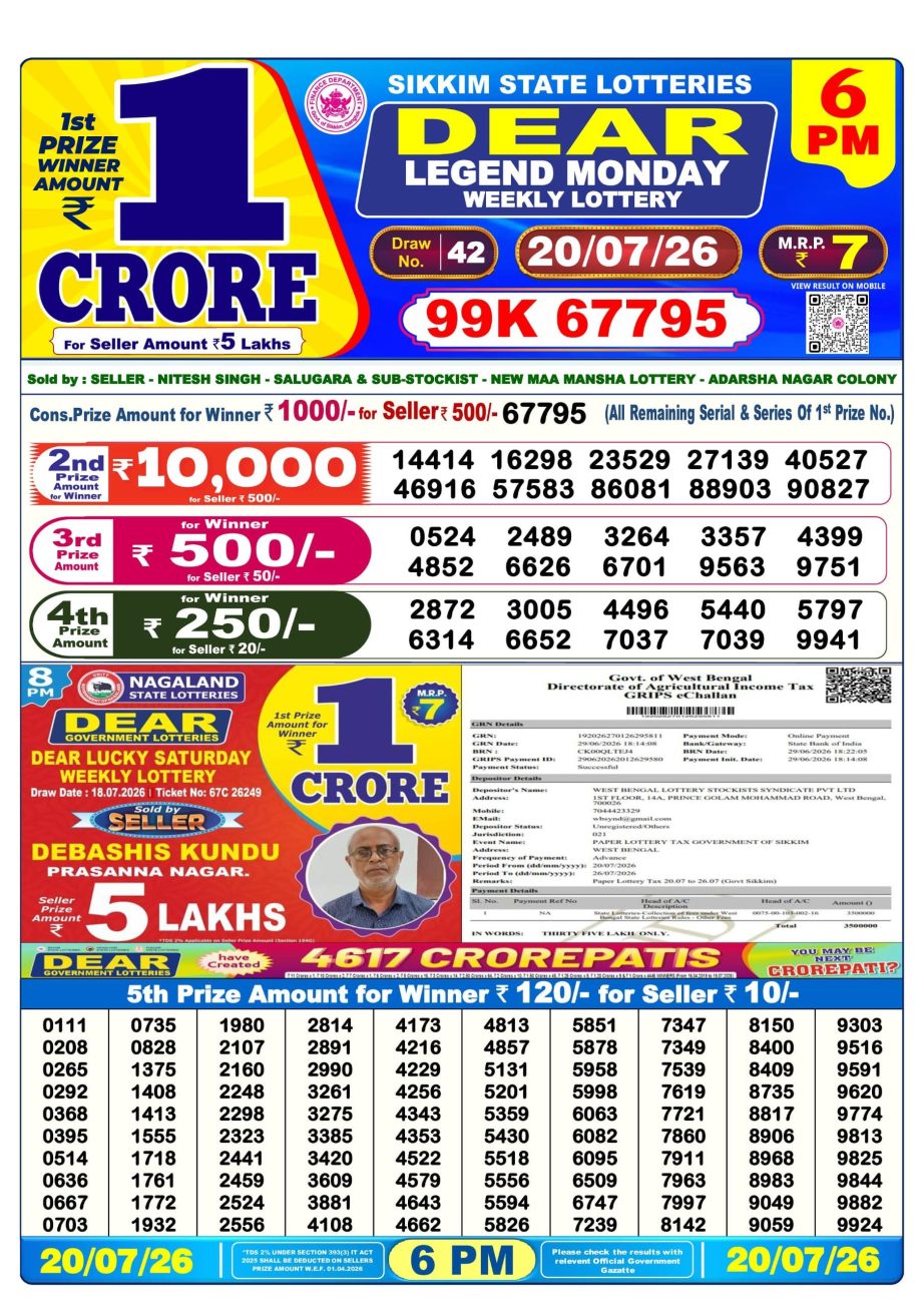 Lottery Sambad Result Today 20 07 26 | 6 PM