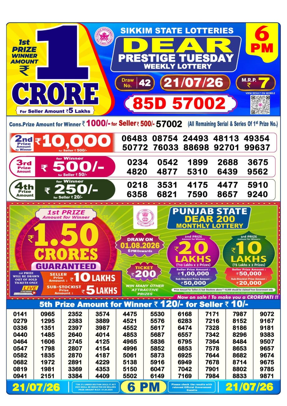 Lottery Sambad Result Today 21 07 26 | 6 PM