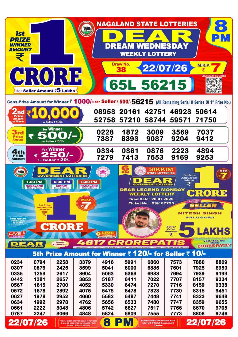 Dear Lottery Sambad 22 07 26 | 8 PM Result