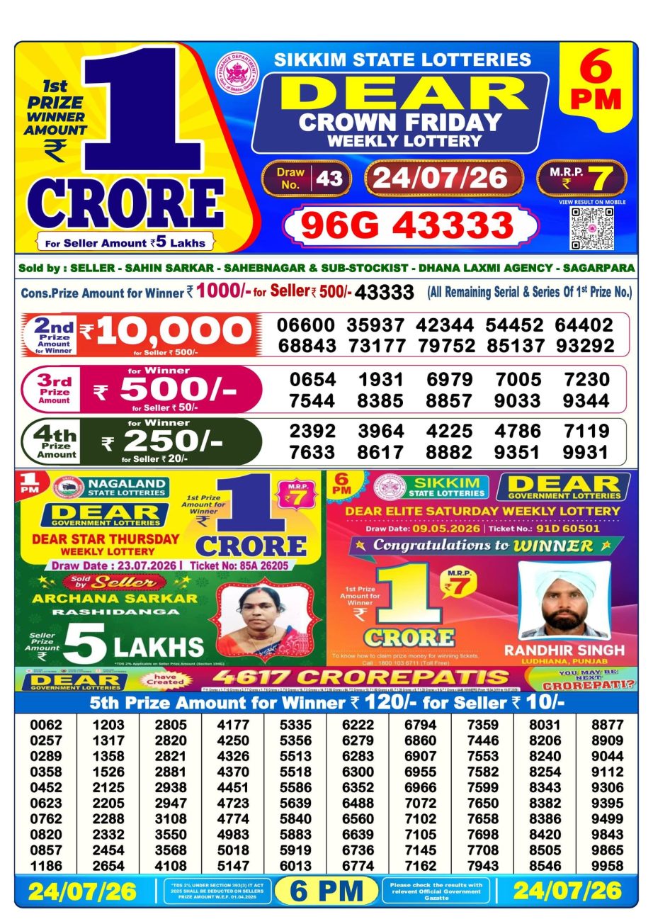 Lottery Sambad Result Today 24 07 26 | 6 PM