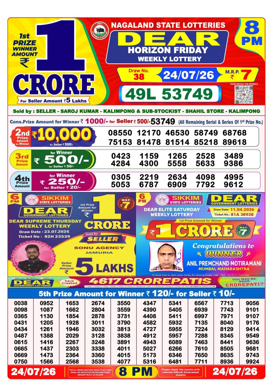 Dear Lottery Sambad 24 07 26 | 8 PM Result