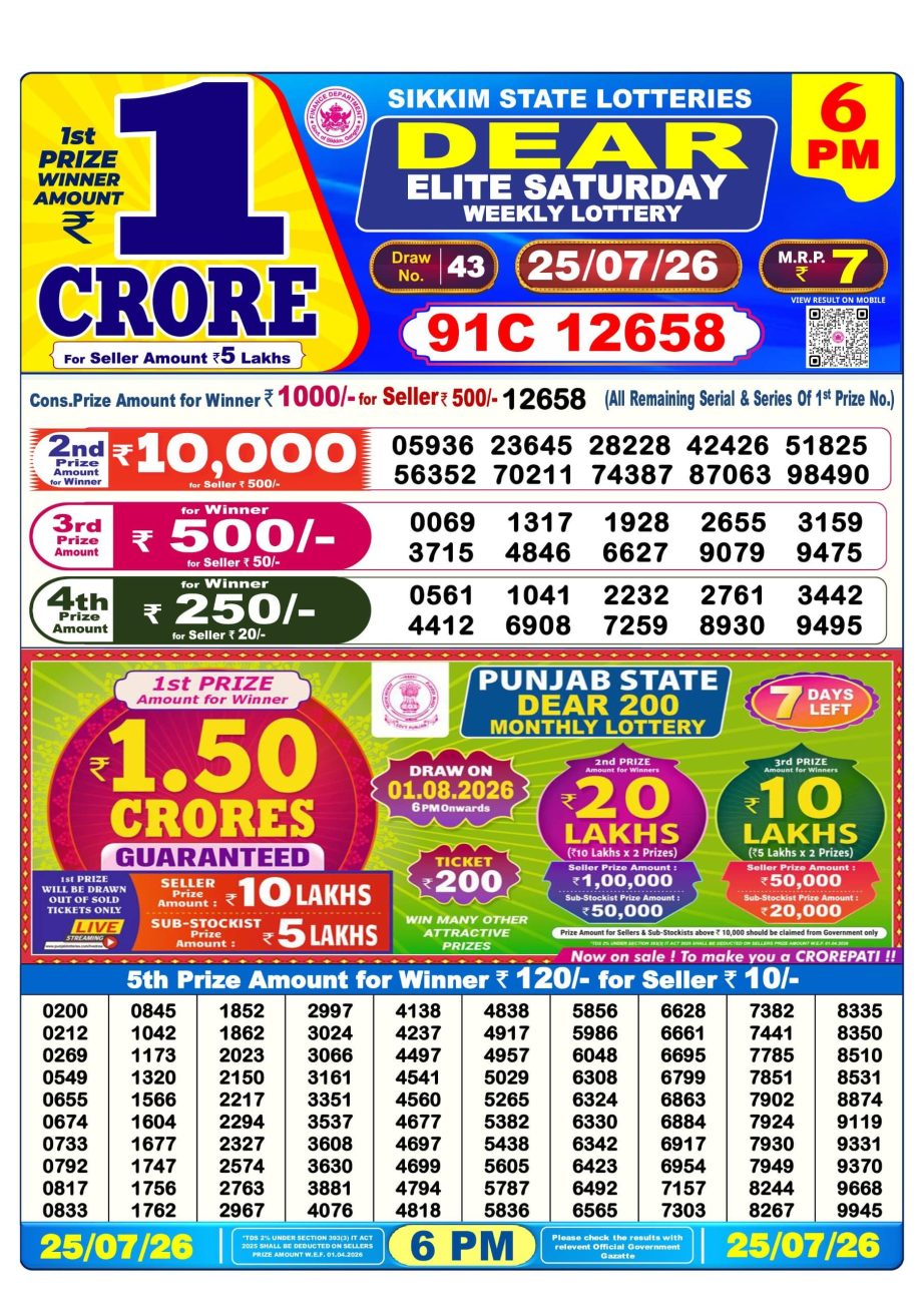 Lottery Sambad Result Today 25 07 26 | 6 PM