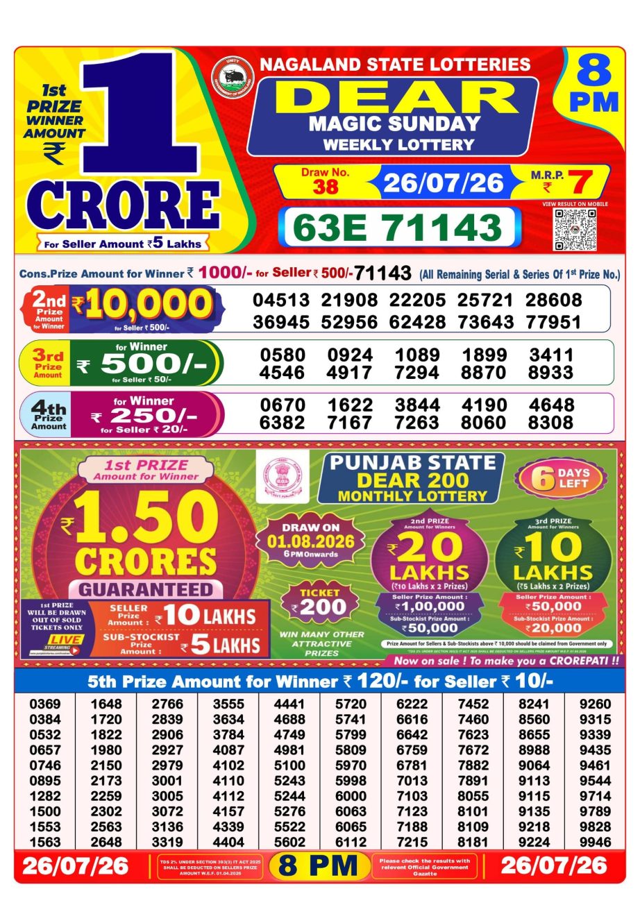 Dear Lottery Sambad 26 07 26 | 8 PM Result