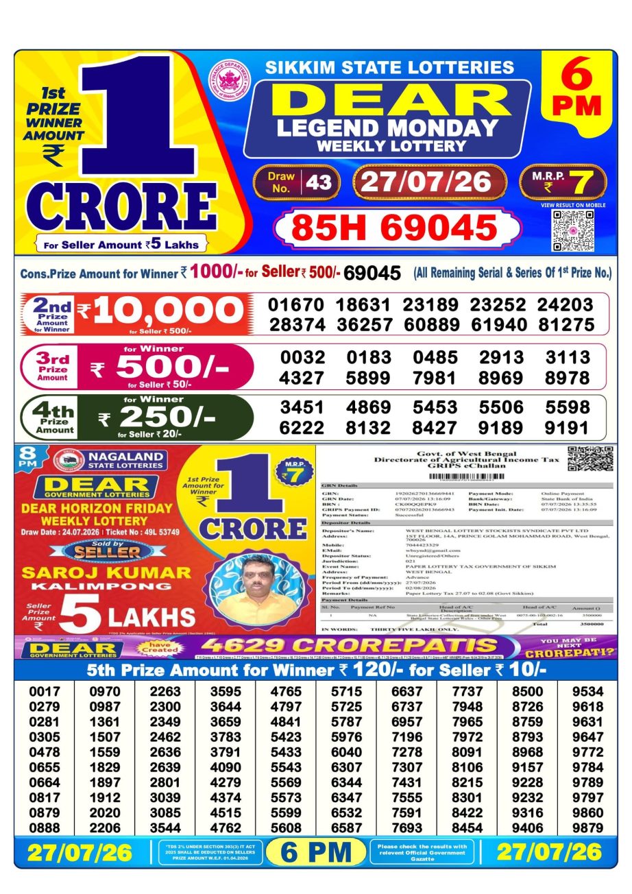 Lottery Sambad Result Today 27 07 26 | 6 PM