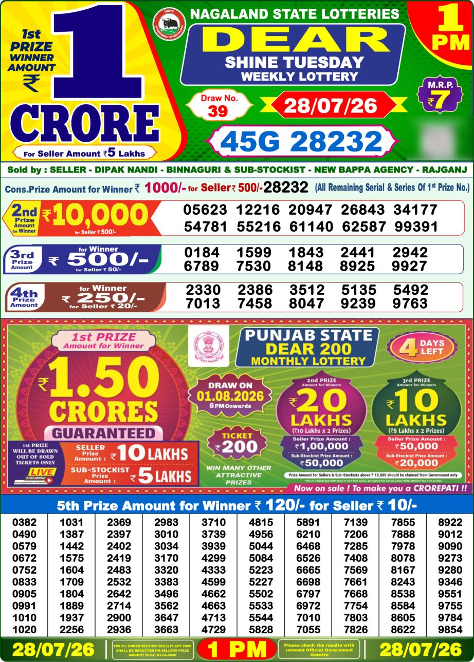 Dear Lottery Sambad Morning Result 28 07 26