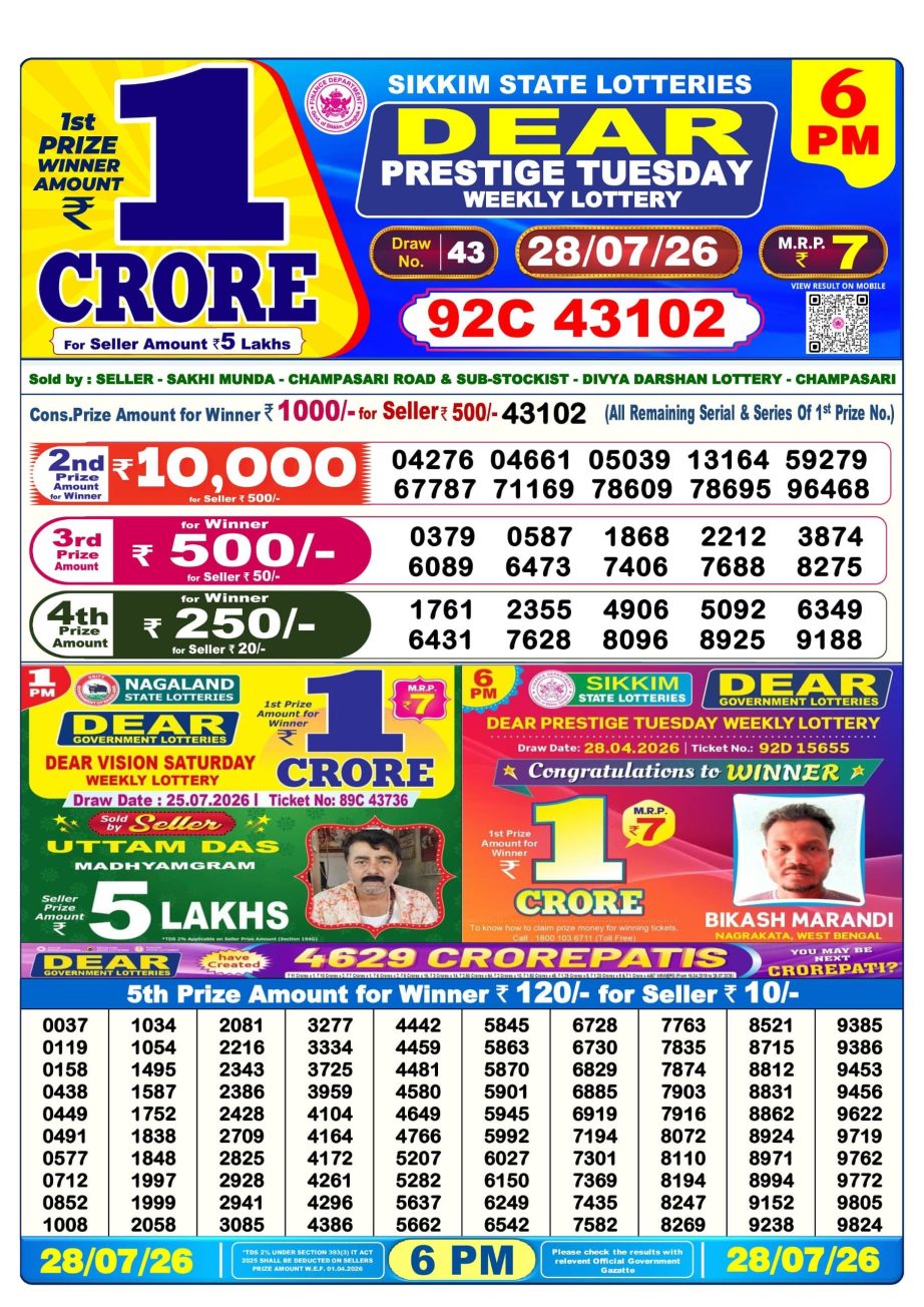 Lottery Sambad Result Today 28 07 26 | 6 PM