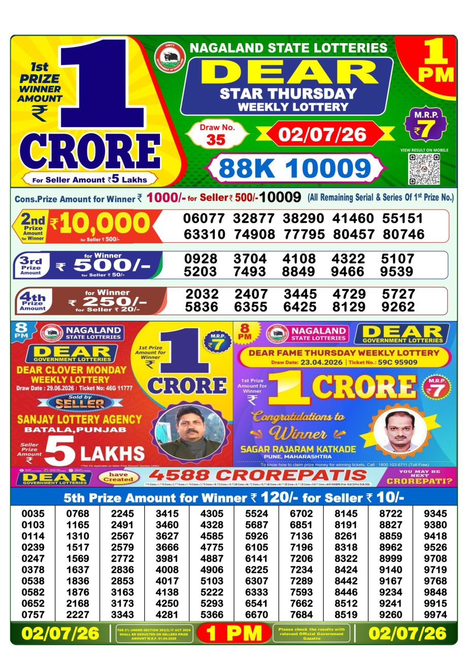 Dear Lottery Sambad Morning Result 02 07 26