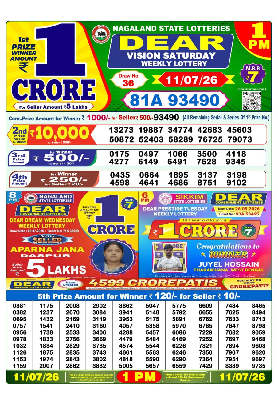 Dear Lottery Sambad Morning Result 11 07 26