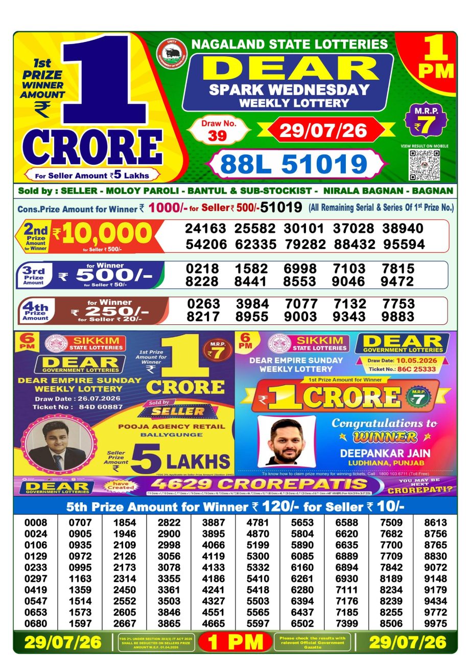 Dear Lottery Sambad Morning Result 29 07 26