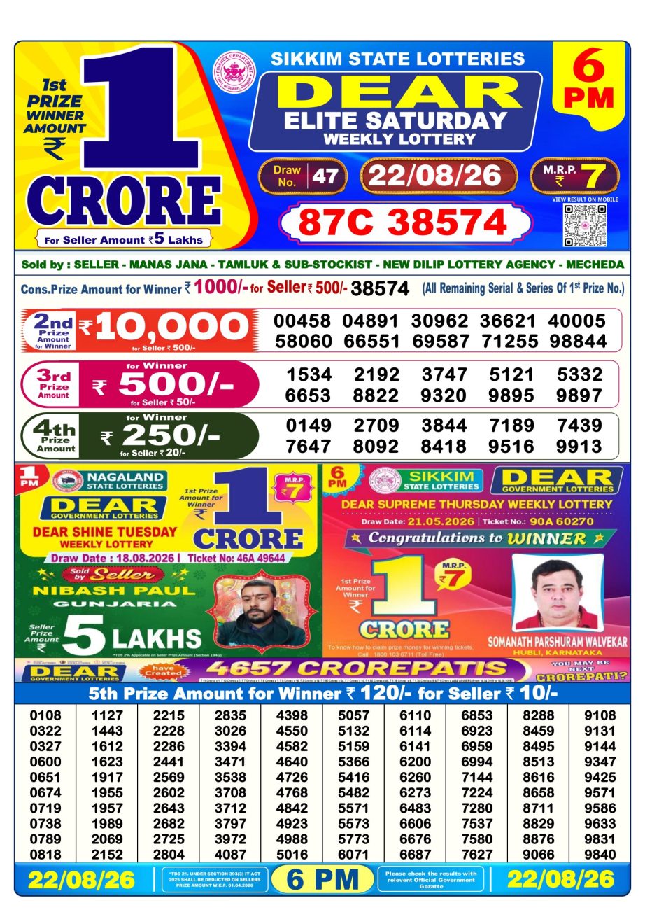 Lottery Sambad Result Today 22 08 26 | 6 PM