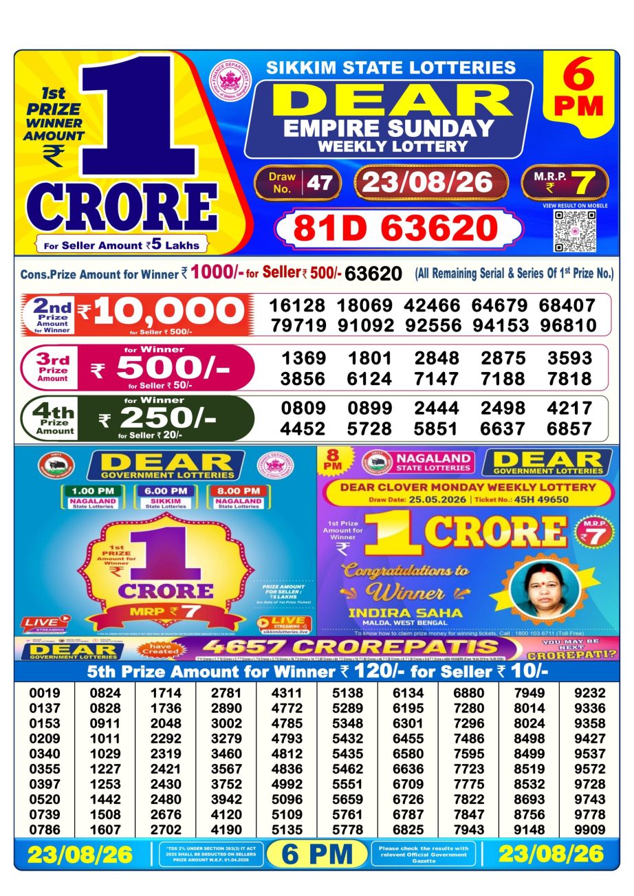 Lottery Sambad Result Today 23 08 26 | 6 PM
