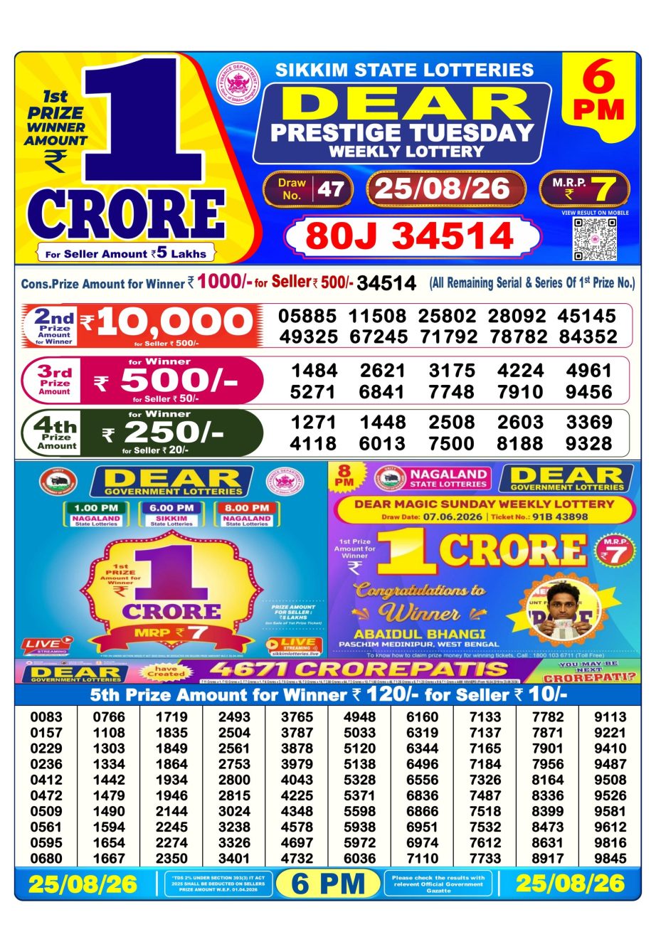 Lottery Sambad Result Today 25 08 26 | 6 PM