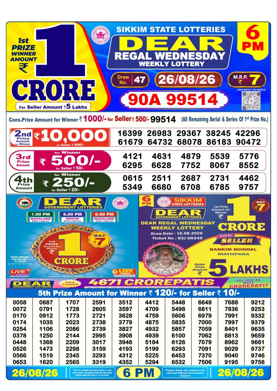 Lottery Sambad Result Today 26 08 26 | 6 PM