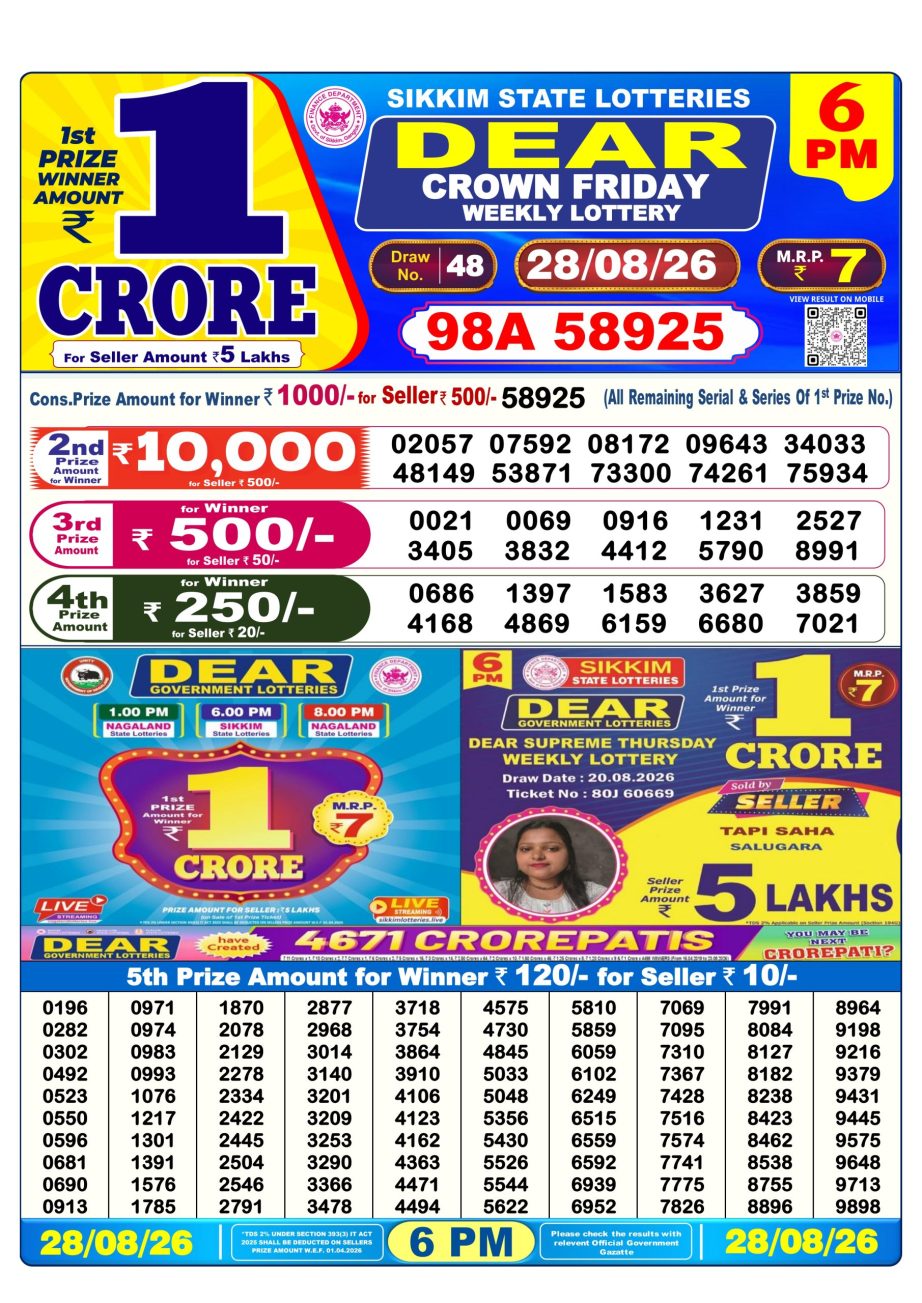 Lottery Sambad Result Today 28 08 26 | 6 PM