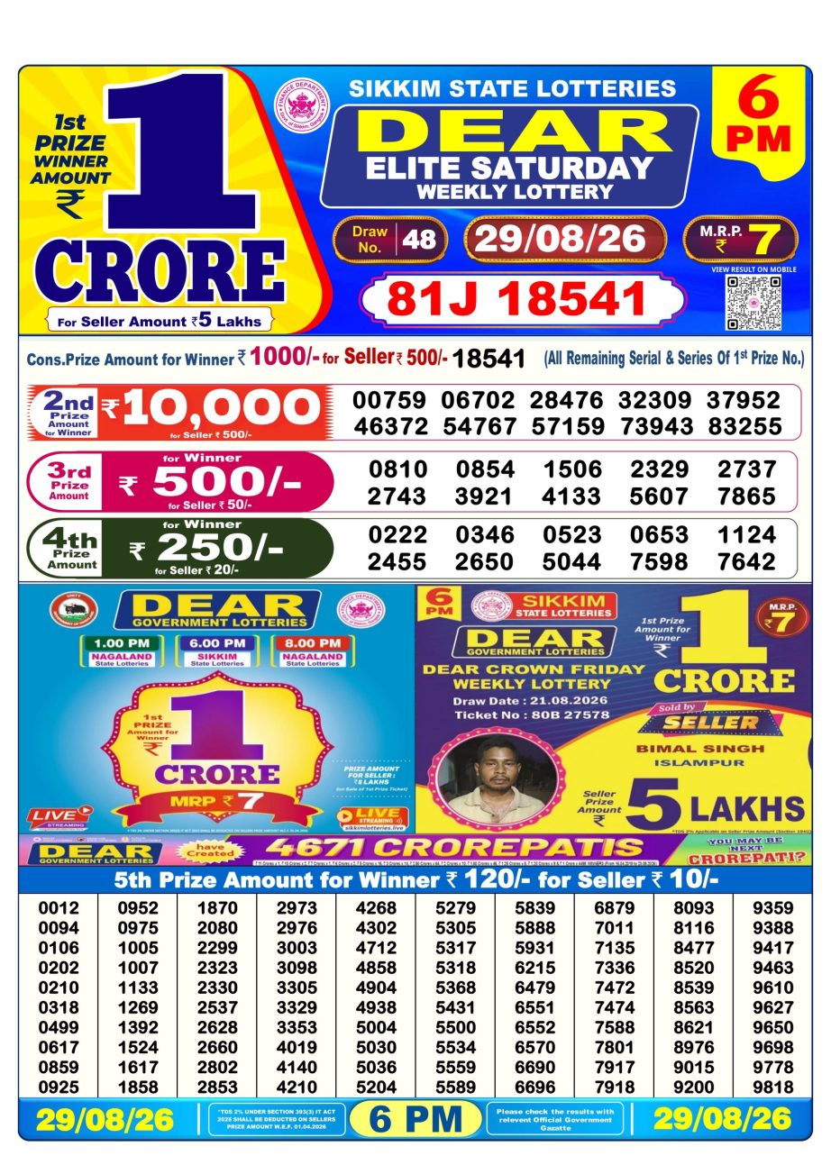 Lottery Sambad Result Today 29 08 26 | 6 PM