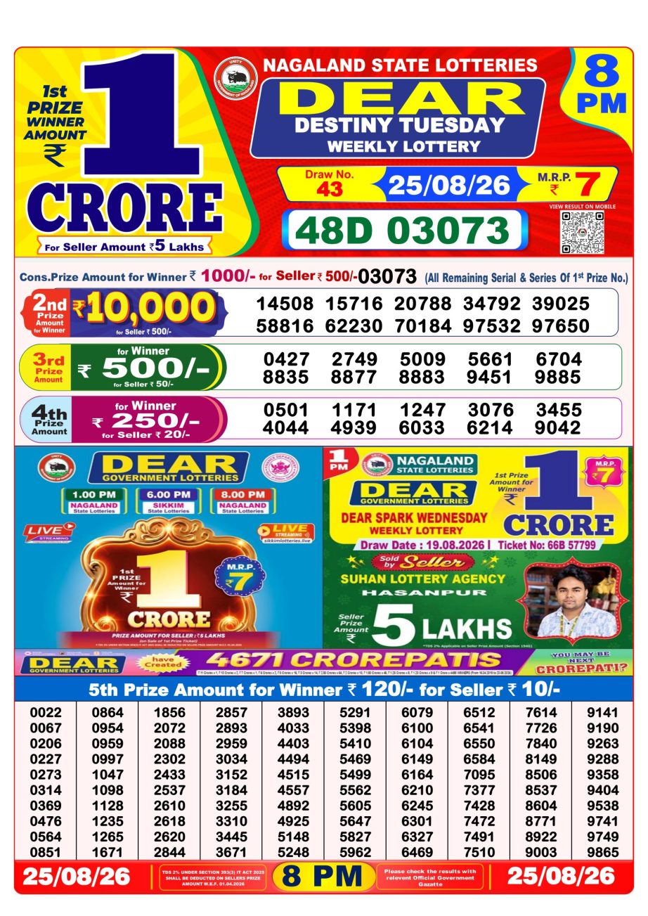 Dear Lottery Sambad 25 08 26 | 8 PM Result