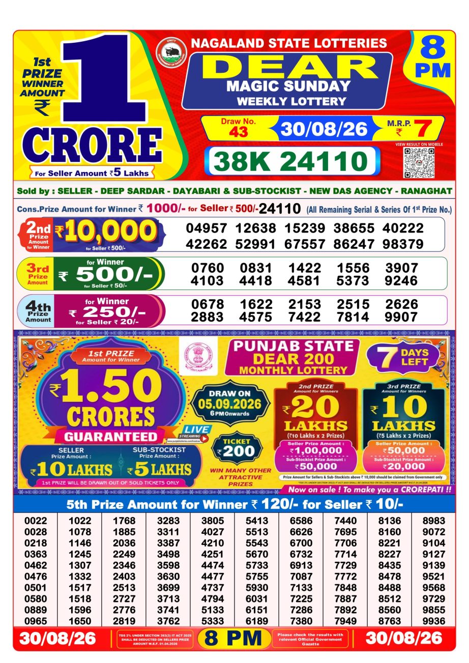 Dear Lottery Sambad 30 08 26 | 8 PM Result