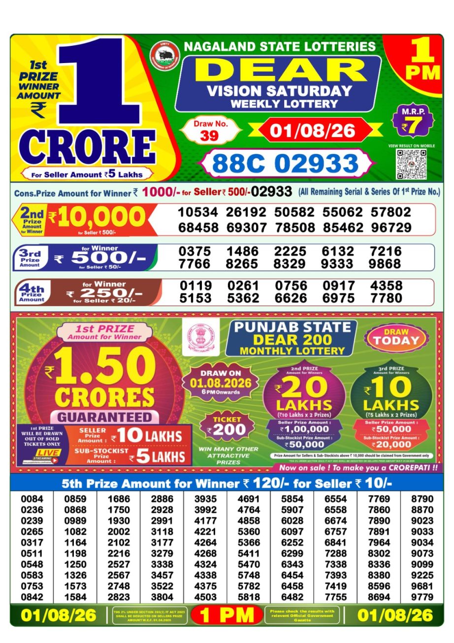 Dear Lottery Sambad Morning Result 01 08 26