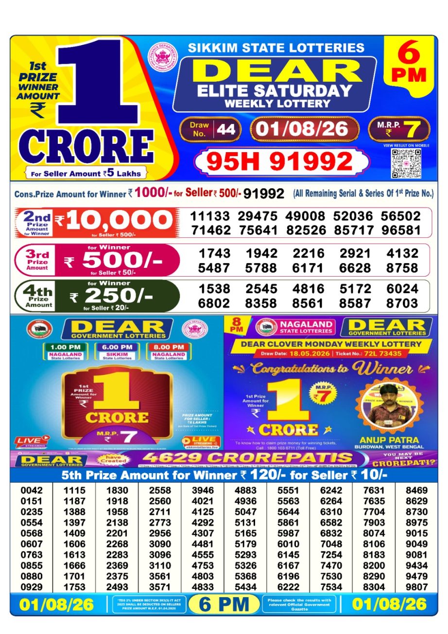 Lottery Sambad Result Today 01 08 26 | 6 PM