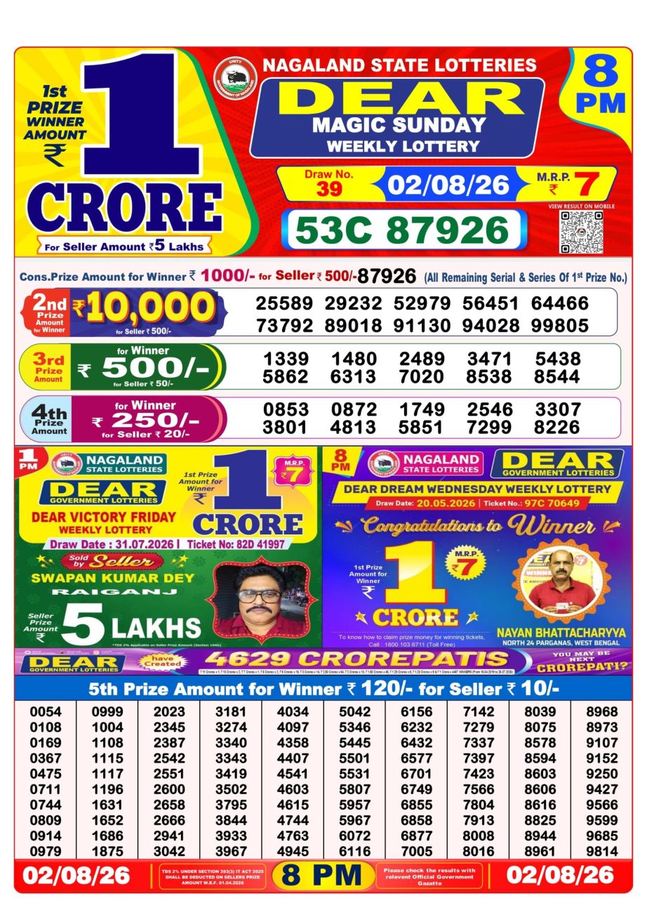 Dear Lottery Sambad 02 08 26 | 8 PM Result