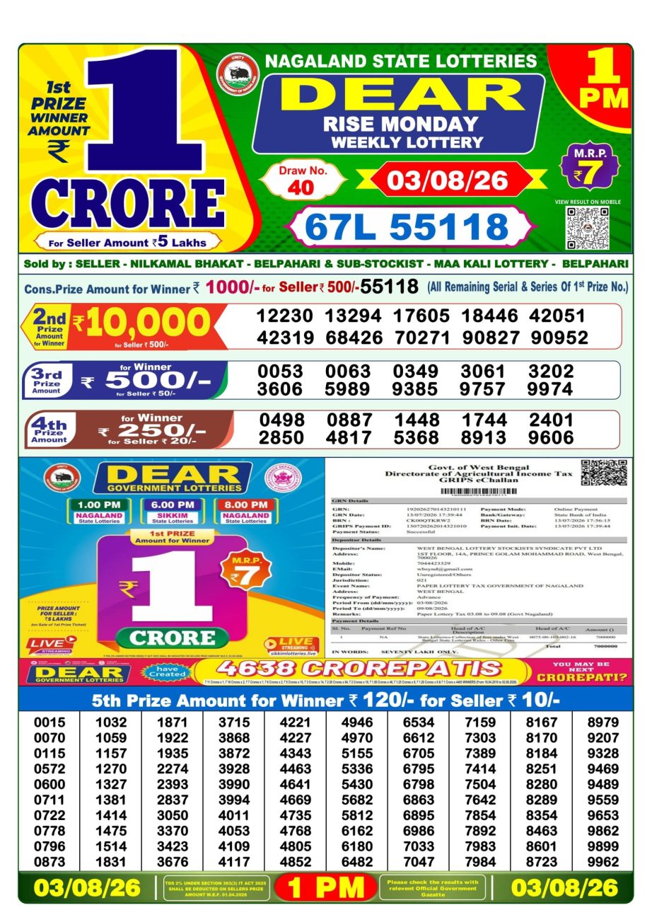 Dear Lottery Sambad Morning Result 03 08 26