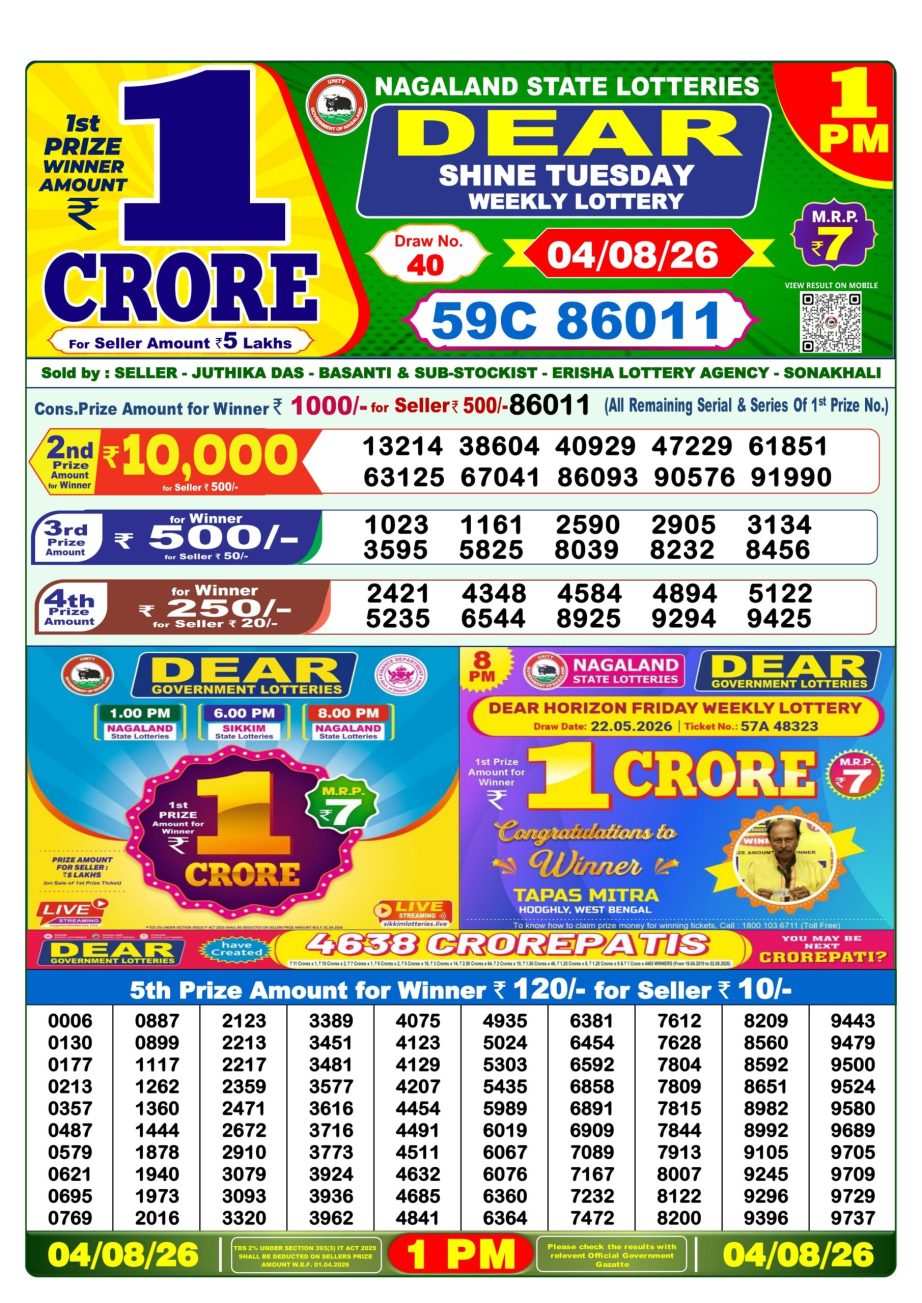 Dear Lottery Sambad Morning Result 04 08 26