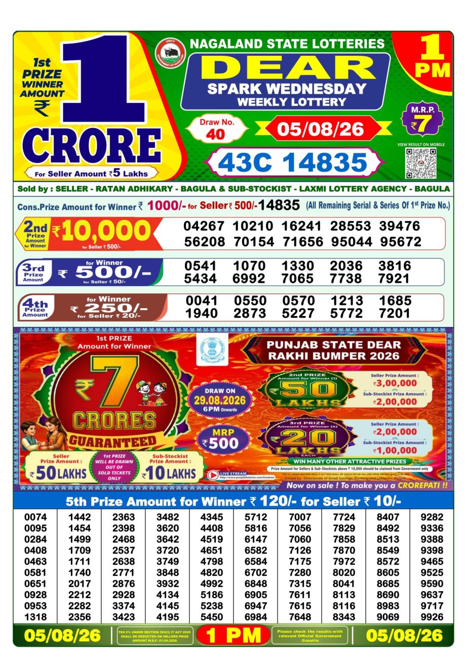 Dear Lottery Sambad Morning Result 05 08 26