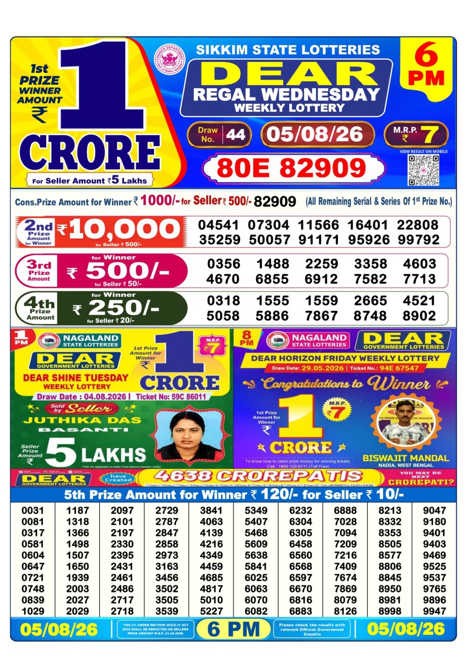Lottery Sambad Result Today 05 08 26 | 6 PM