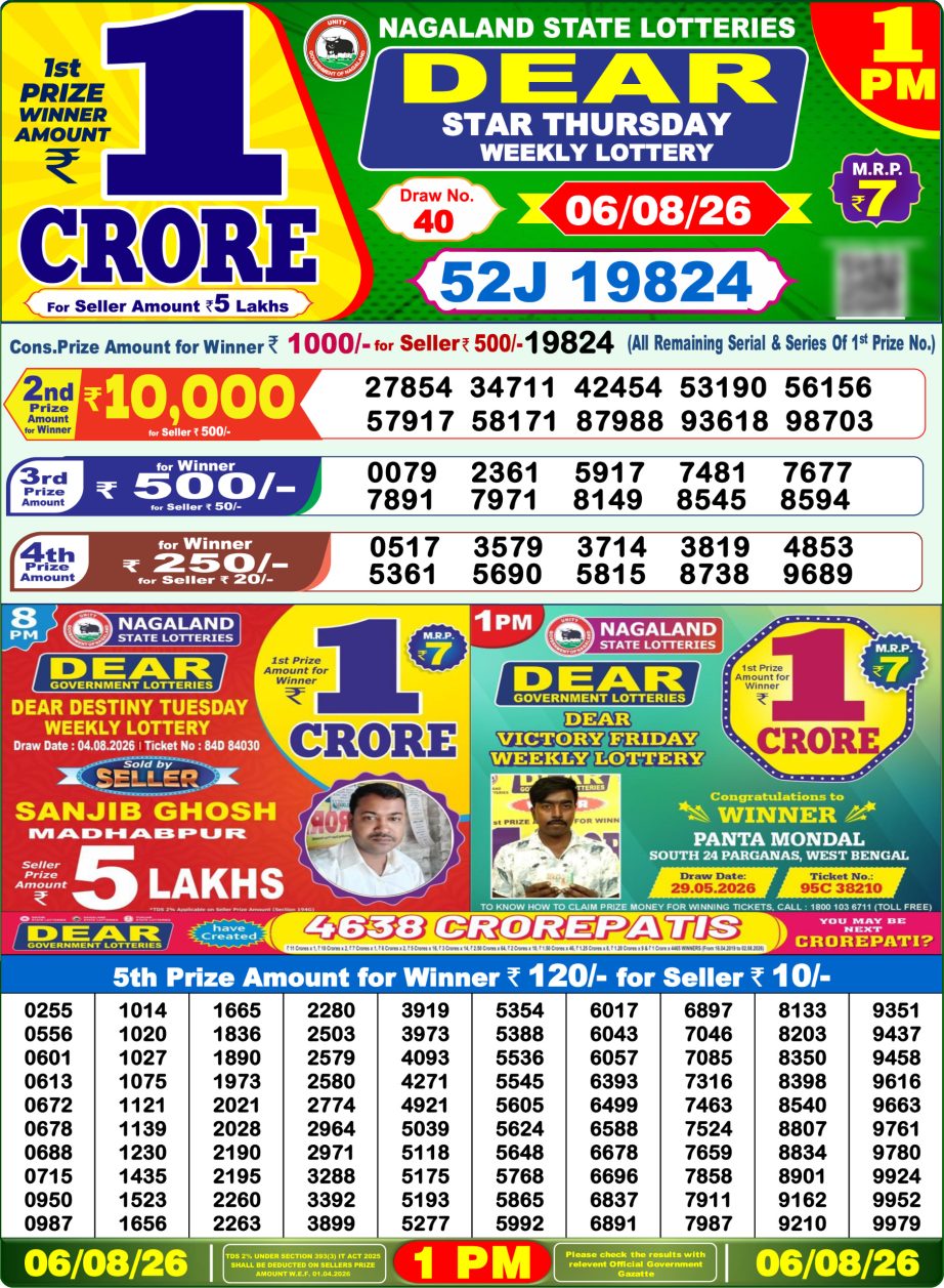 Dear Lottery Sambad Morning Result 06 08 26