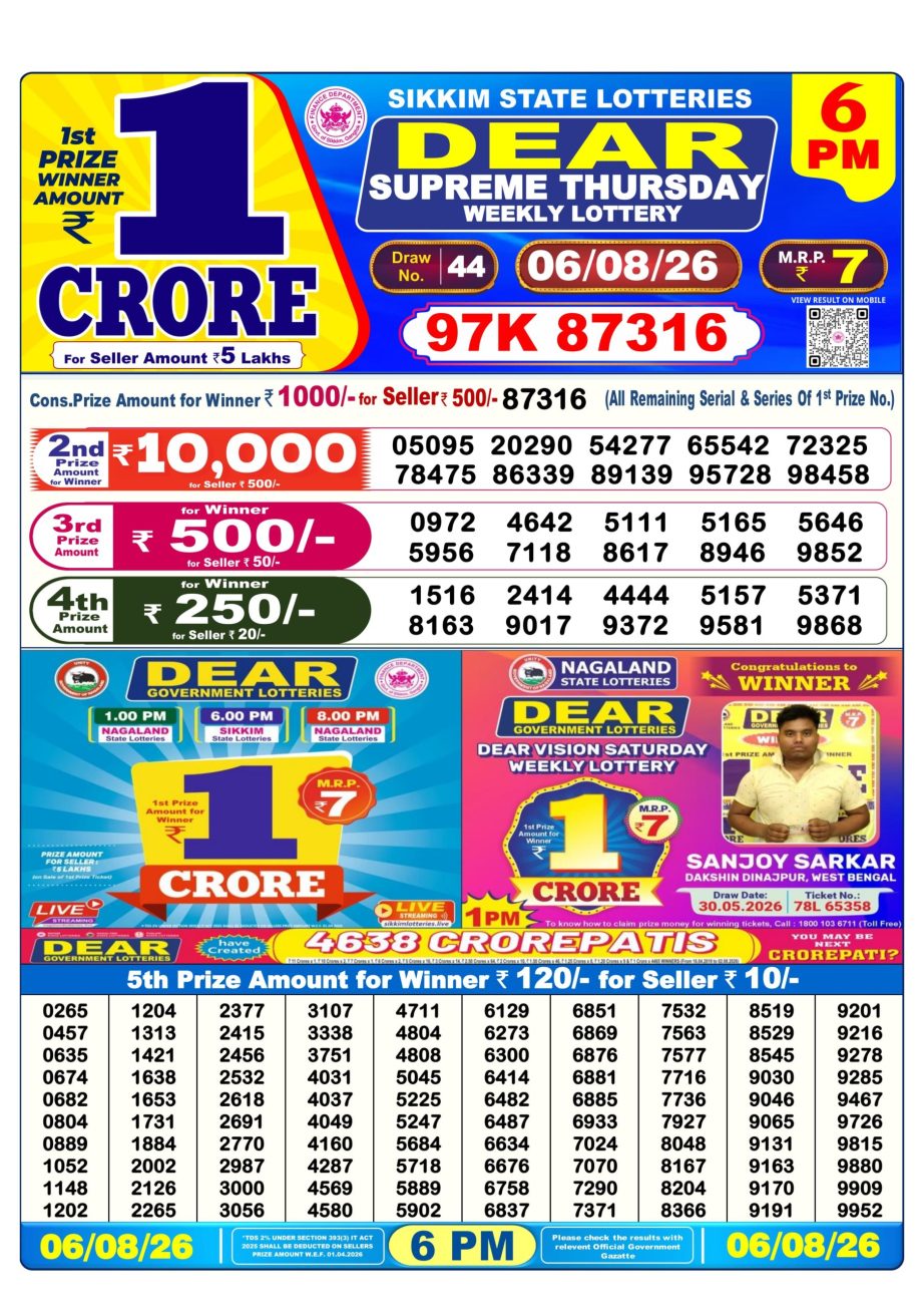 Lottery Sambad Result Today 06 08 26 | 6 PM