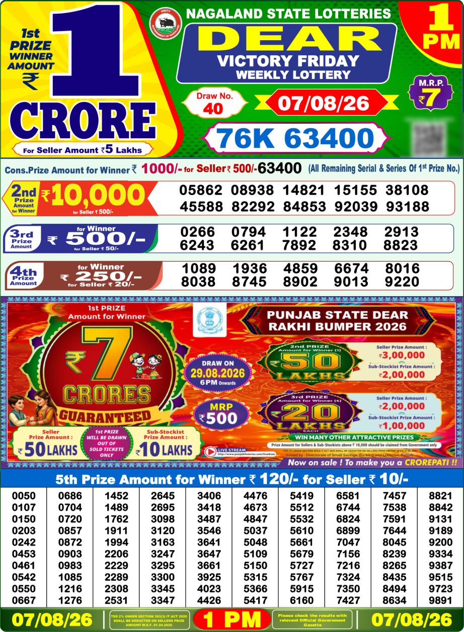 Dear Lottery Sambad Morning Result 07 08 26