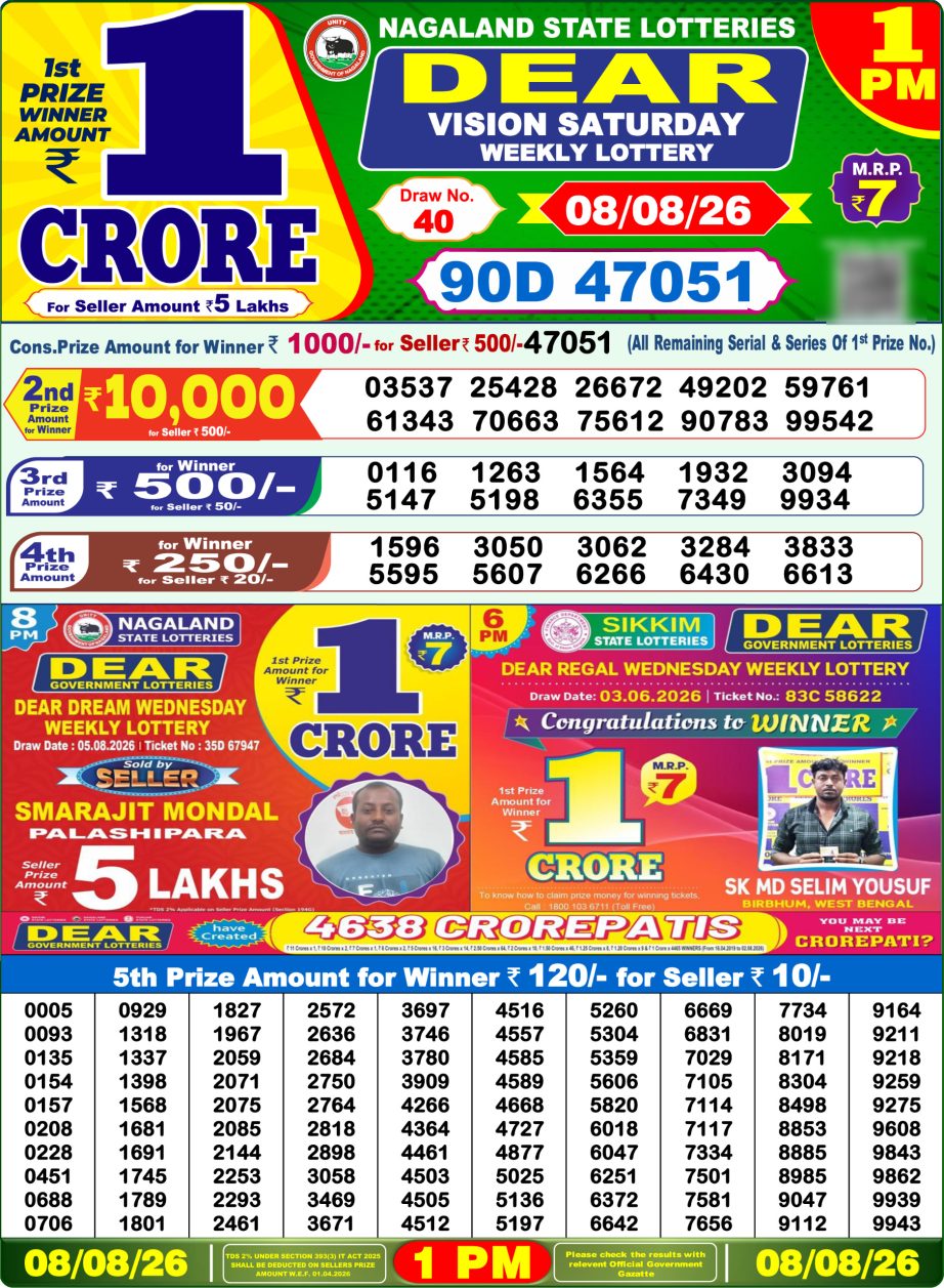 Dear Lottery Sambad Morning Result 08 08 26