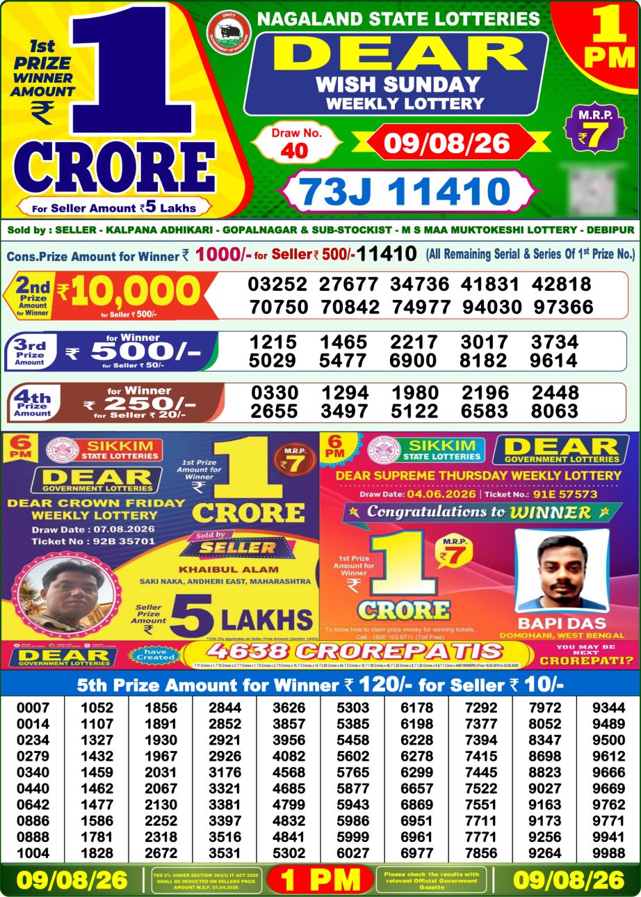Dear Lottery Sambad Morning Result 09 08 26