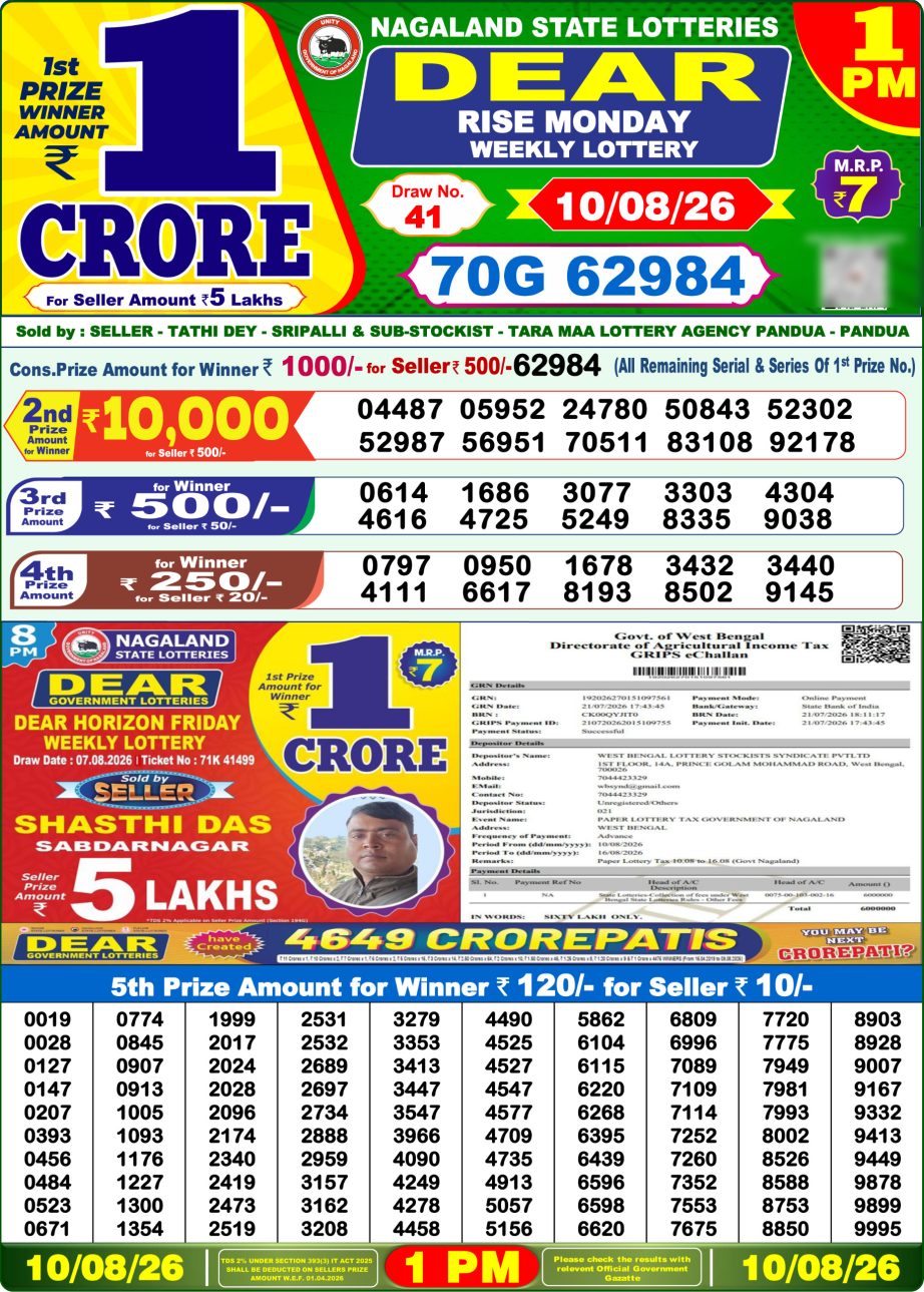 Dear Lottery Sambad Morning Result 10 08 26