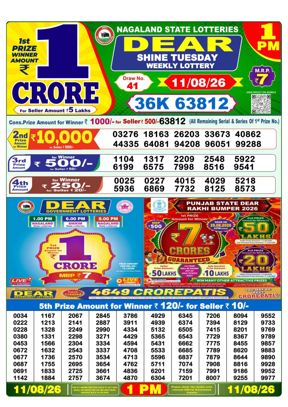 Dear Lottery Sambad Morning Result 11 08 26