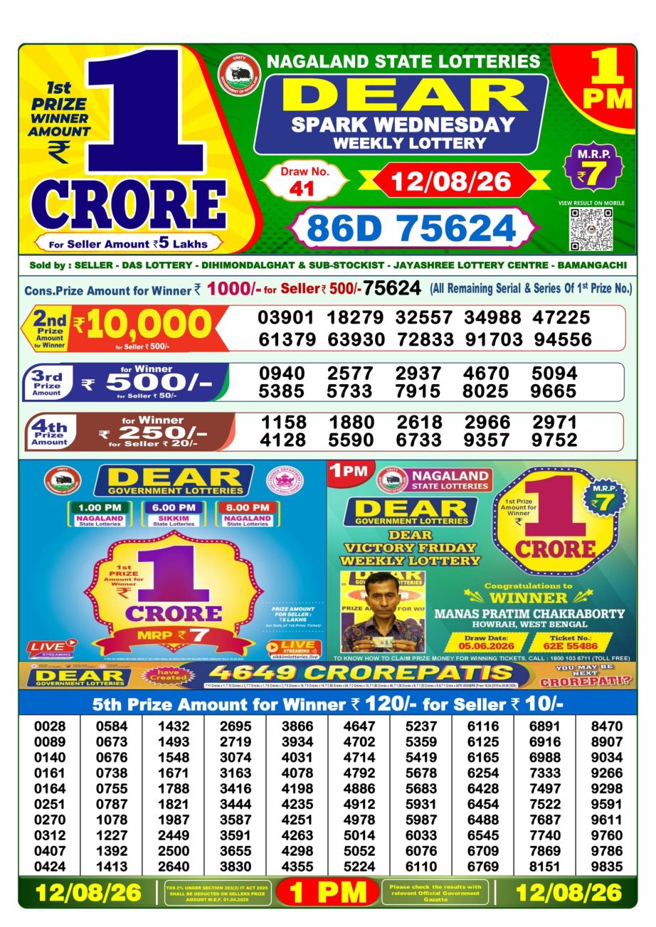 Dear Lottery Sambad Morning Result 12 08 26