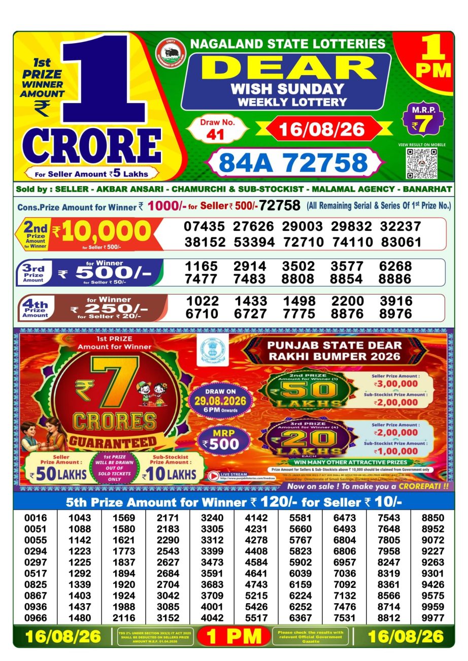 Dear Lottery Sambad Morning Result 16 08 26