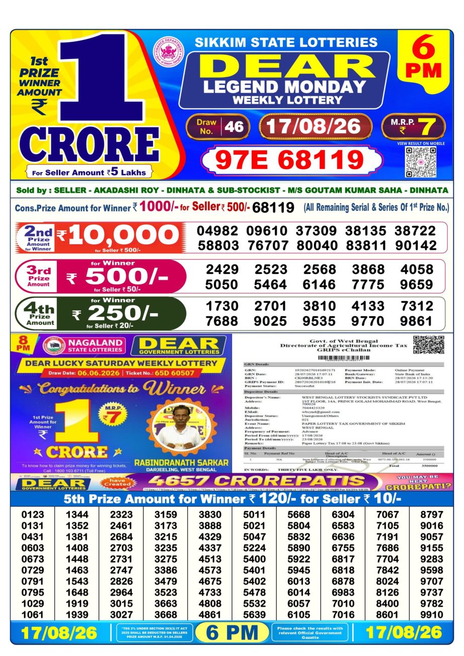 Lottery Sambad Result Today 17 08 26 | 6 PM