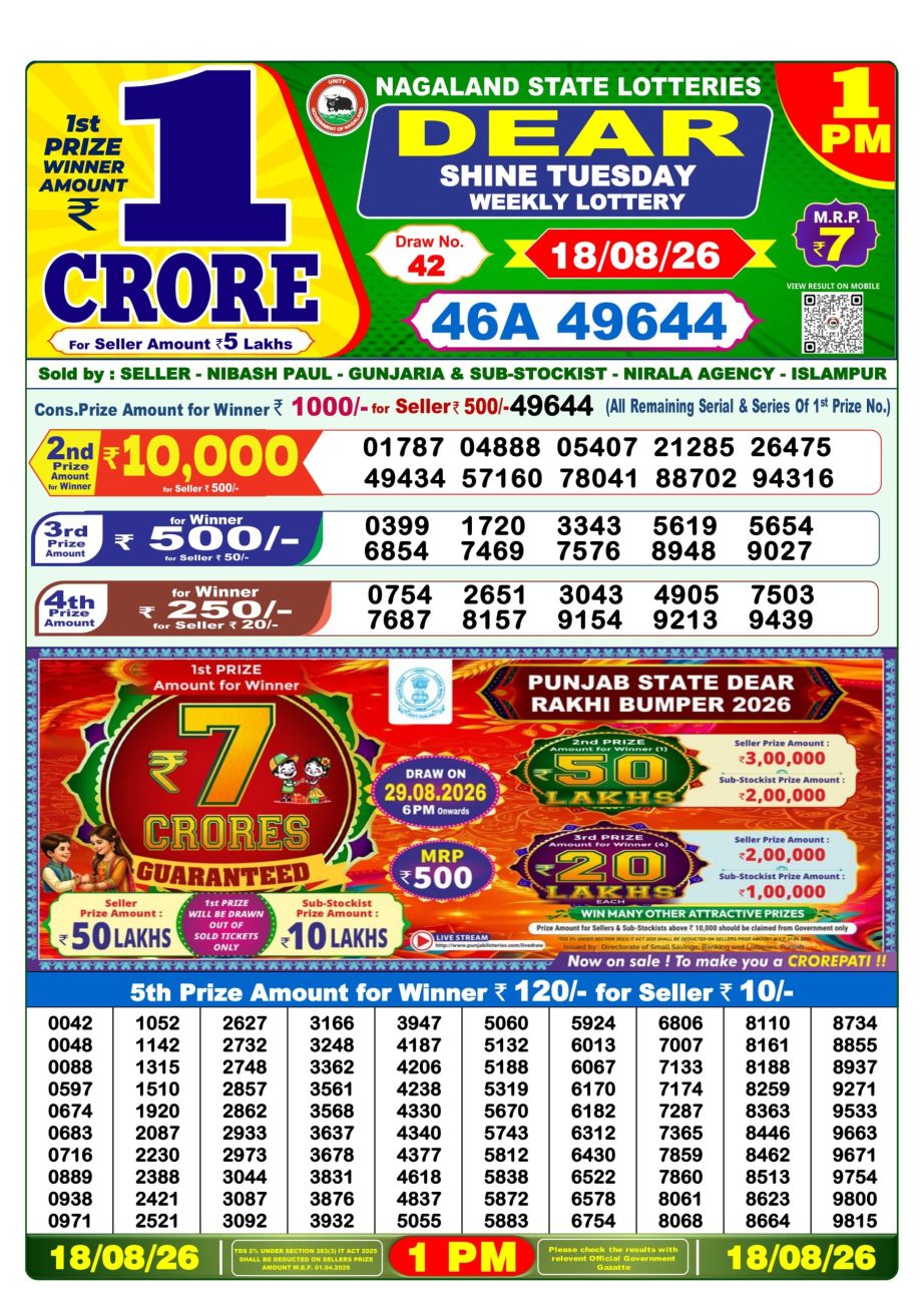 Dear Lottery Sambad Morning Result 18 08 26