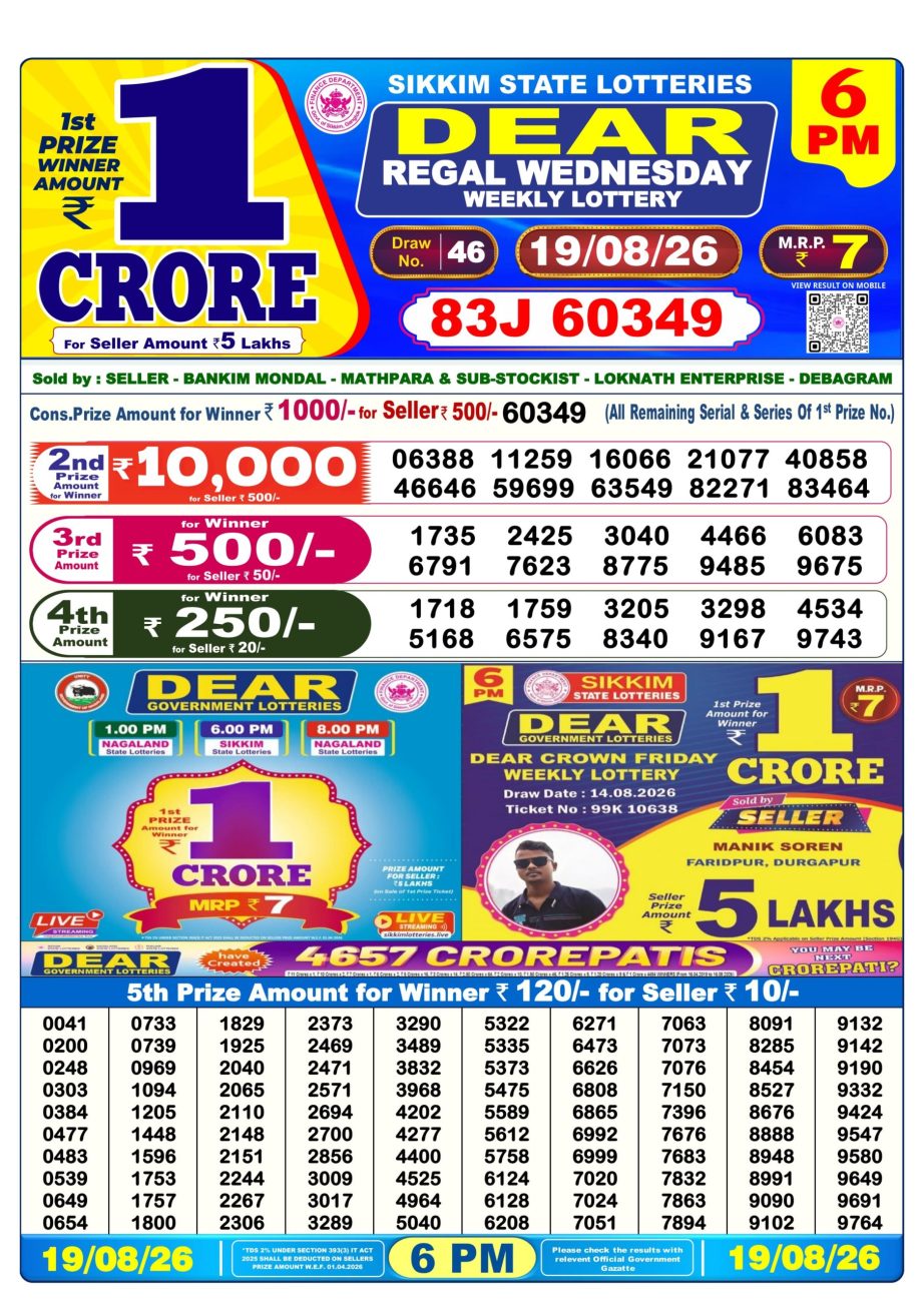 Lottery Sambad Result Today 19 08 26 | 6 PM