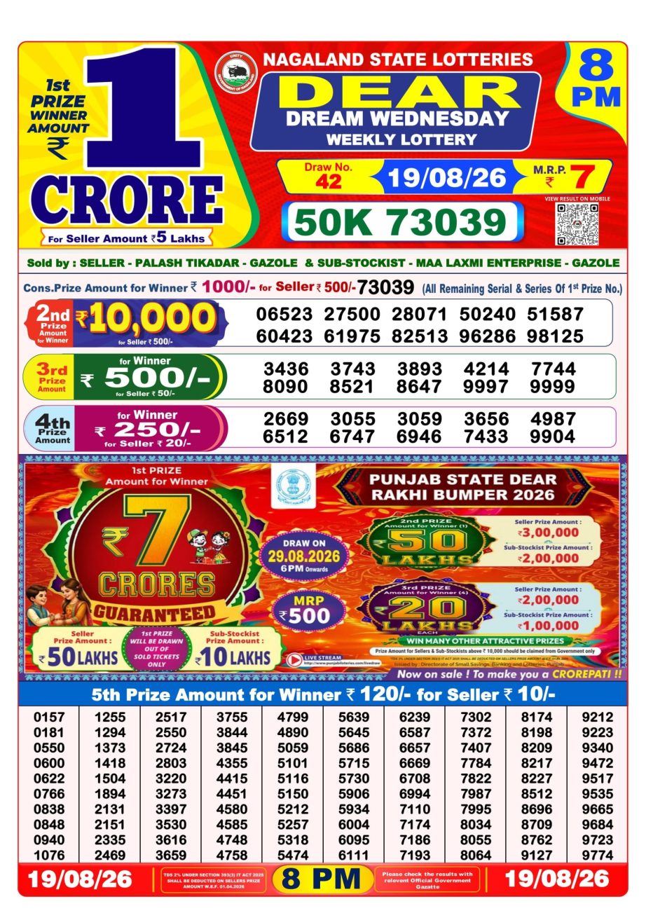 Dear Lottery Sambad 19 08 26 | 8 PM Result