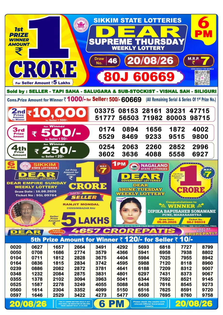 Lottery Sambad Result Today 20 08 26 | 6 PM